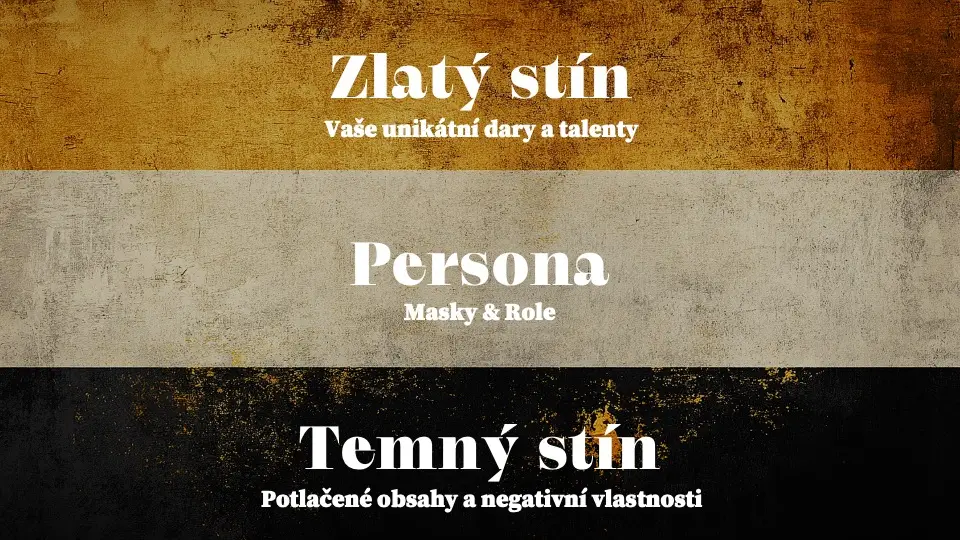 Archetyp mága, krále, milence, hrdiny